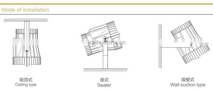 Mining flameproof LED roadway lights