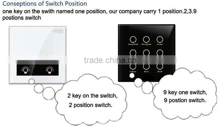 orignal factory rf 433 smart switch