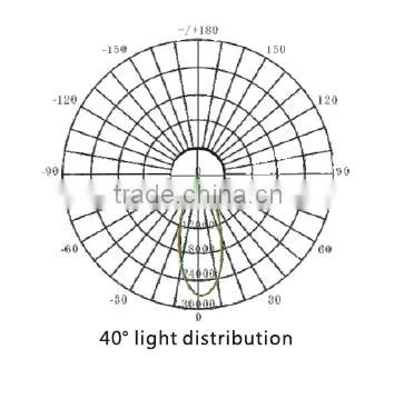 Industrial aluminum alloy 100w LED high bay light