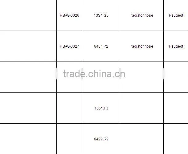 Radiator Hose for Peugeot 1343.54/Audi/Fiat/Chevrolet/VW/Rubber Hose/Elbow Hose/EPDM Rubber Hose/Silicone Hose