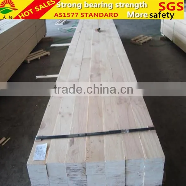 railway sleeper wood