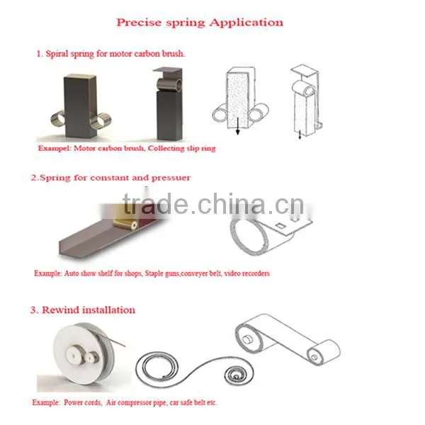 Made in china flat metal torsion volute springs or stainless steel coil spiral spring