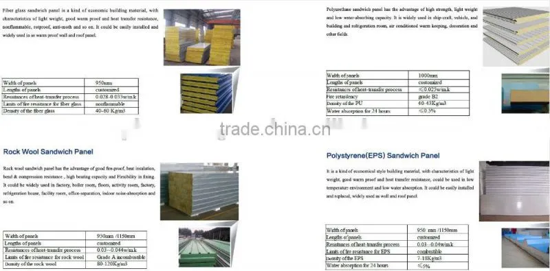2016 China new qualified prefab factory building structure steel workshop