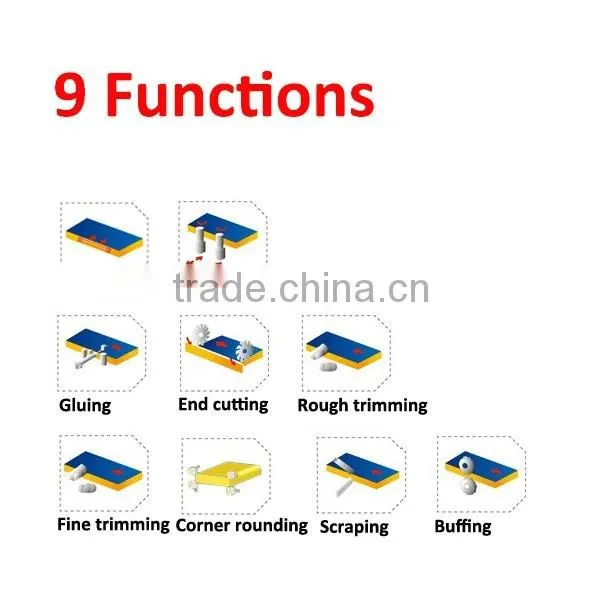 KDT structure full automatic edge banding machine for pvc wood veneer edge banding on MDF