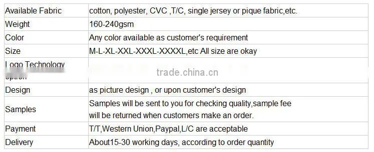 China cheap custom man sock machine