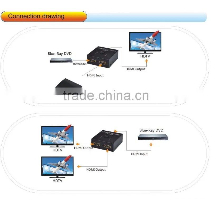 2 in 1 out hdmi switch , AB switch