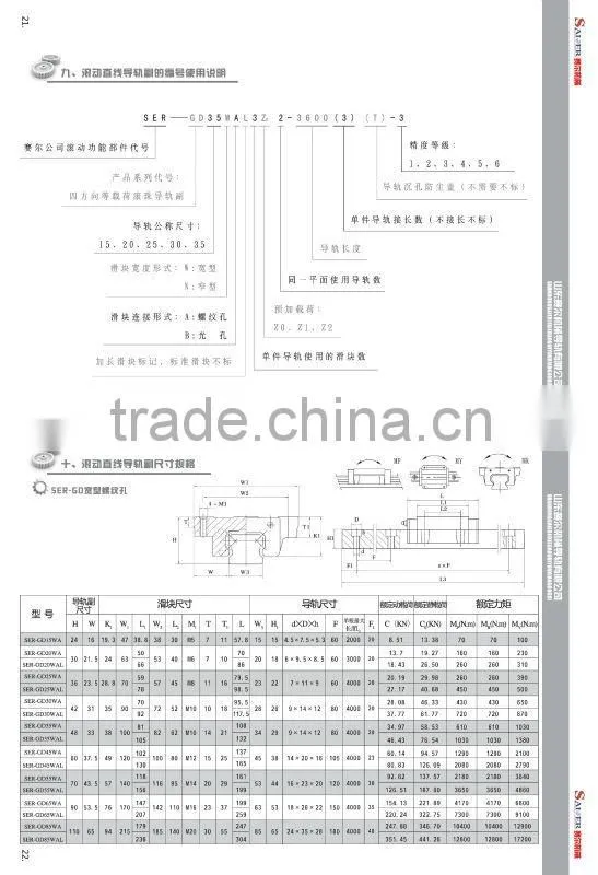 7mm mini MGN7 linear motion guide rail with MGN7C and MGN7H linear slider