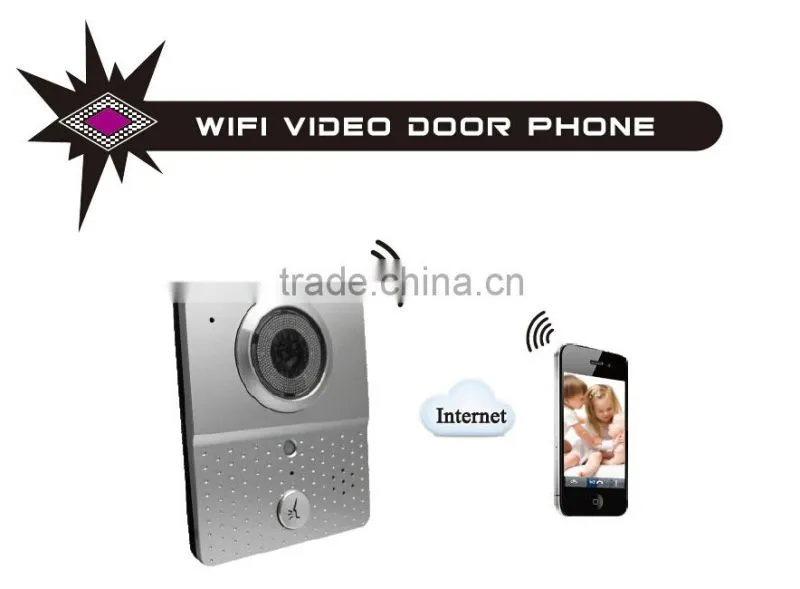 Newest DC12V wireless 3G 4G wifi door viewer