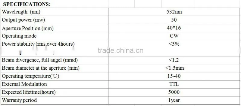 Best Selling High stability 532nm Green 50mw Laser Module