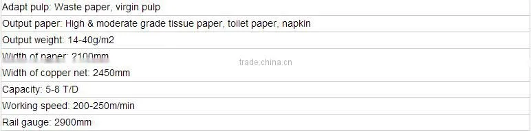 waste paper recycle bathroom tissue paper making machine