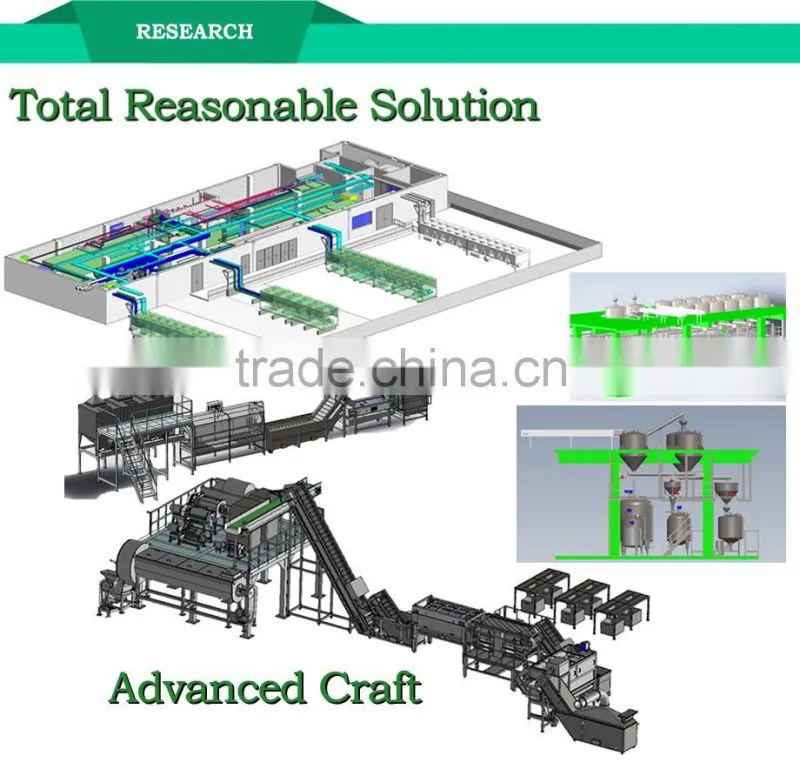 Tubular UHT sterilizer for milk and fruit juice beverage plant