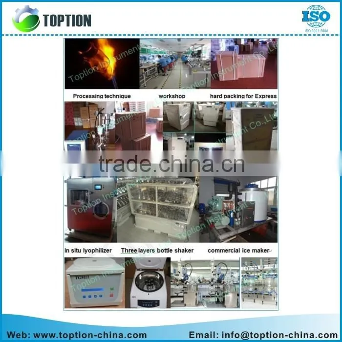 High pressure reactor 5000L