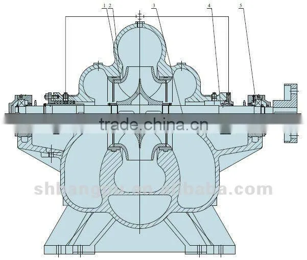 BPO(L) Centrifugal Pump