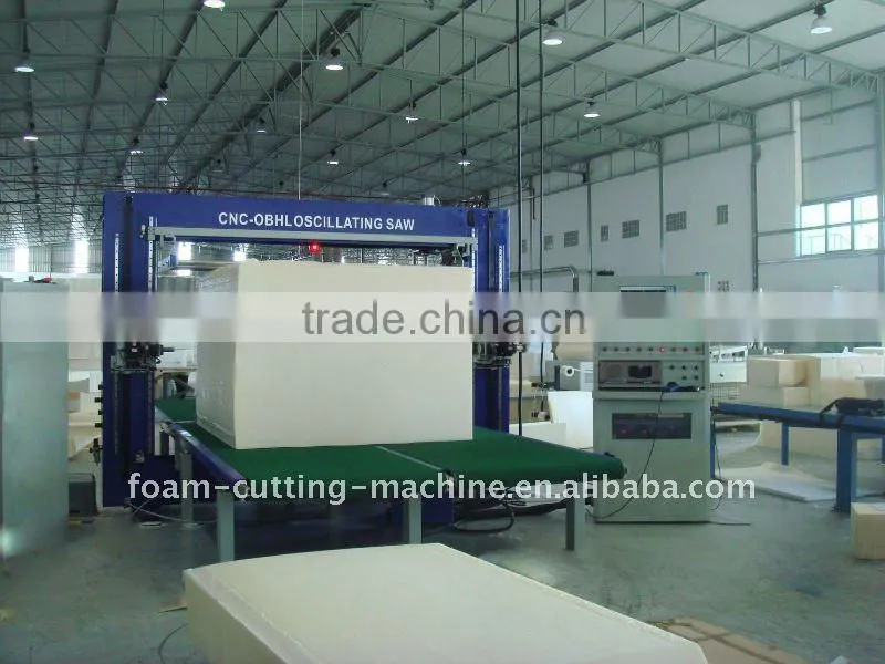 Sponge Cutting Machine