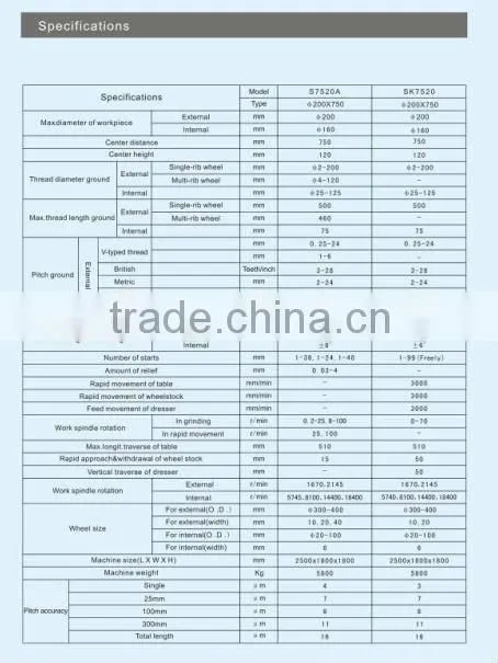 HJMTC CNC Universal Thread Grinding Machine