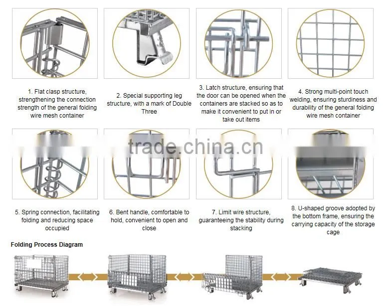 Industrial Stackable Wire Mesh Container
