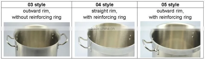 Stainless Steel Stew Pot