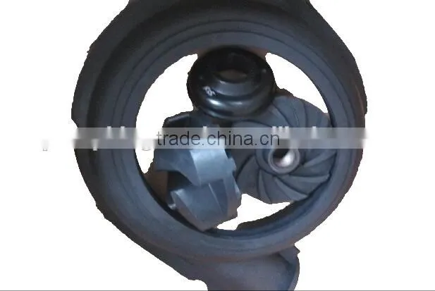 High Chrome Wet End Parts for Horizontal Slurry Pumps