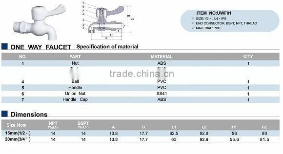 High quality pvc ball valve faucet