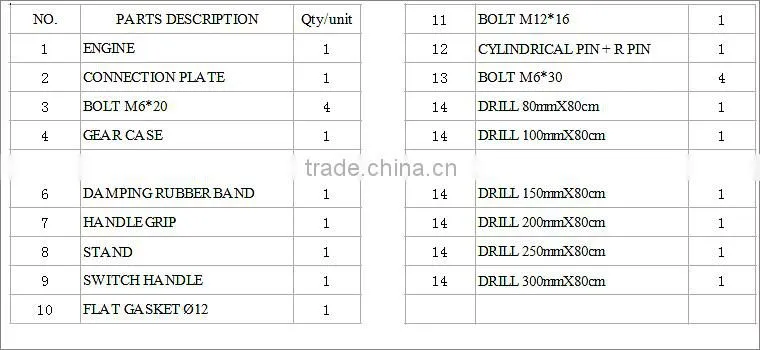 49cc earth auger/ground driller/hole digger