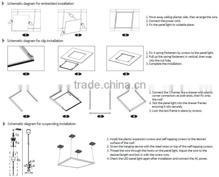 48W LED panel lighting UL certificates dimmable lamp LED troffer light 5 years warranty for American market