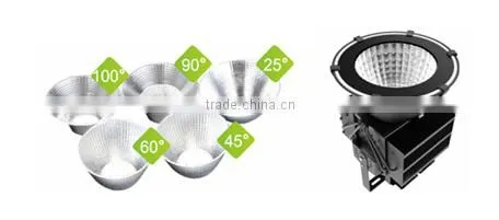 waterproof LED high bay light 400W outdoor, square,wharf,stadium 400W ip65 LED high bay light