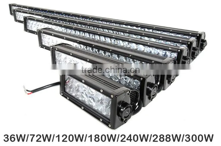 LOYO NEW Super Bright 1*10W Auto LED Work Light, IP67 10W LED Work Light