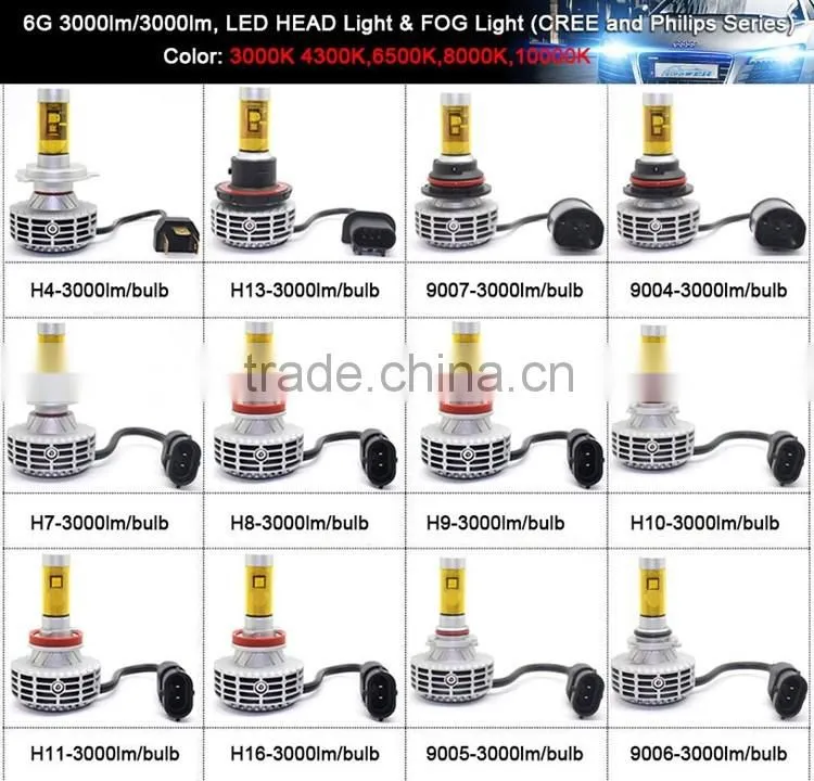 High Performance 3000lm 6th H4 Led Headlight, 6500K/8000K Hi/Low Automobile H4 Led Headlight