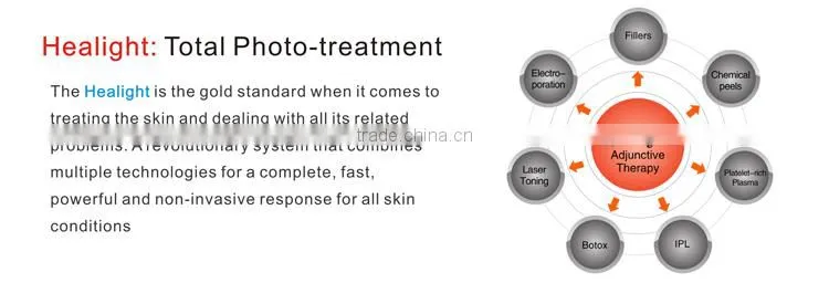 3 Color Light Rejuvenation Apparatus