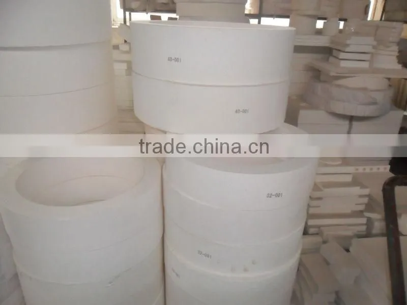 Industrial 1700C refractory Ceramic Fiber Board for furnace