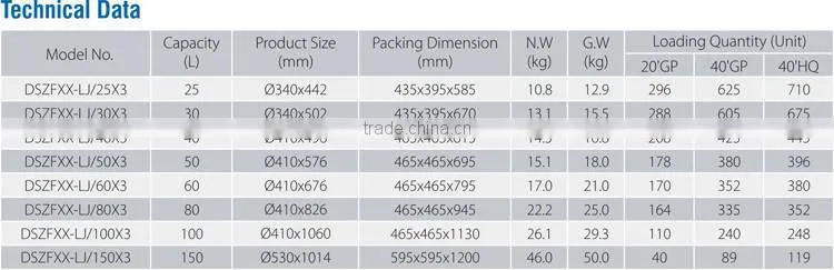 Top sale instant electric water heater for whole house use