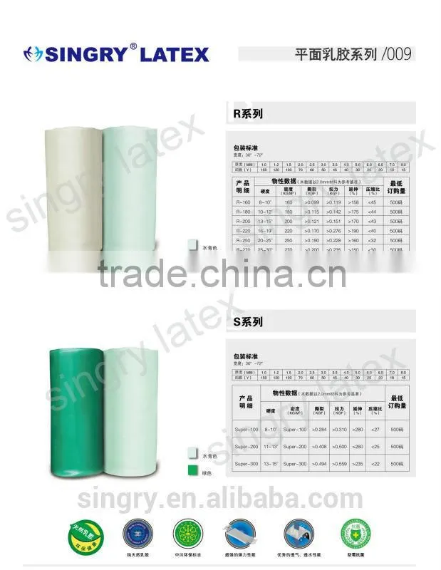 Wholesale Latex Foam Shoes Material For Shoe Lining