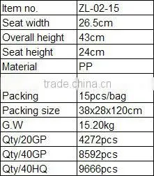 2013 28cm children plastic stackable chair