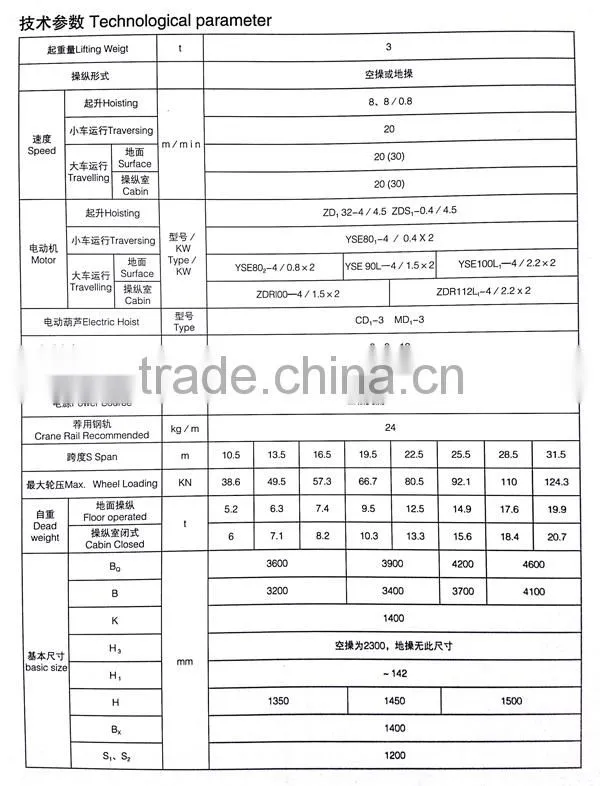 LH Model 3~20 Ton Lifting Machinery Electric Double Girder Overhead Crane