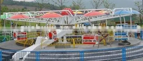 children amusement park equipment