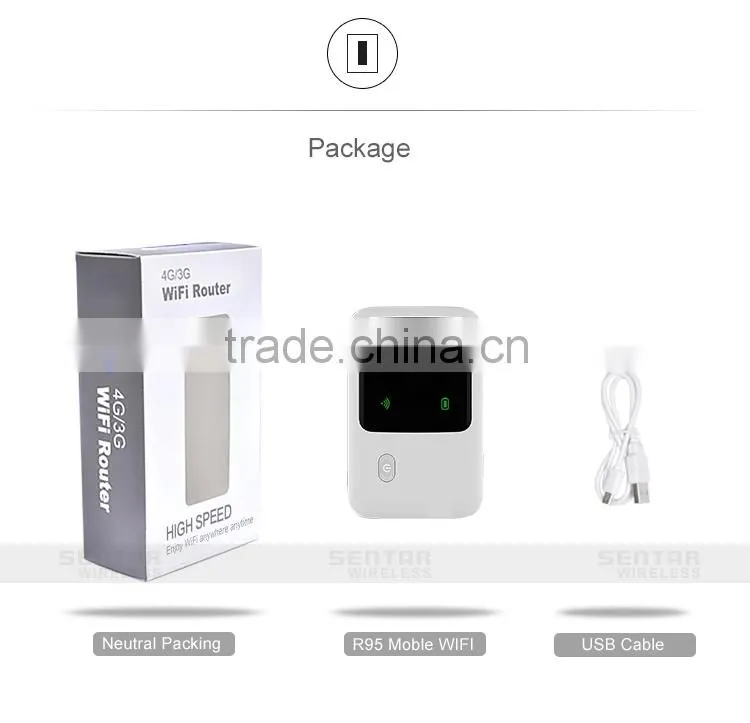 Wireless 4G Modem Lte Router Wifi With Sim Card Slot