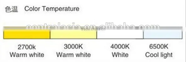High quality competitive price 9W E27/B22 Ra>80 SMD 2835 led bulb light