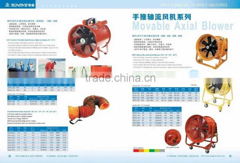 SHT Portable Axial Air Blower