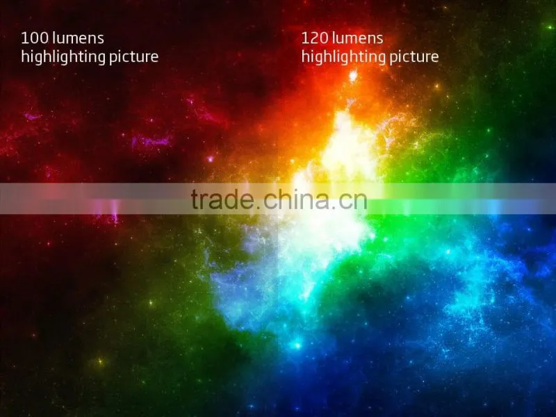 COCOPICO Manufaturer Bluetooth 120Lumens Brightness Remote Control home theater projector