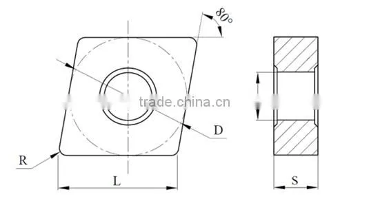 2015 Hot Sale Tungsten Carbide Price