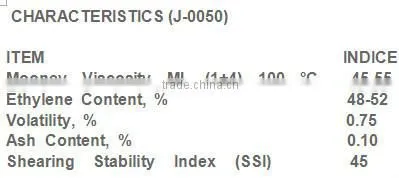 Ethylene-Propylene Copolymer / Rubber J-0010/J-0030/J-0050/J-0033