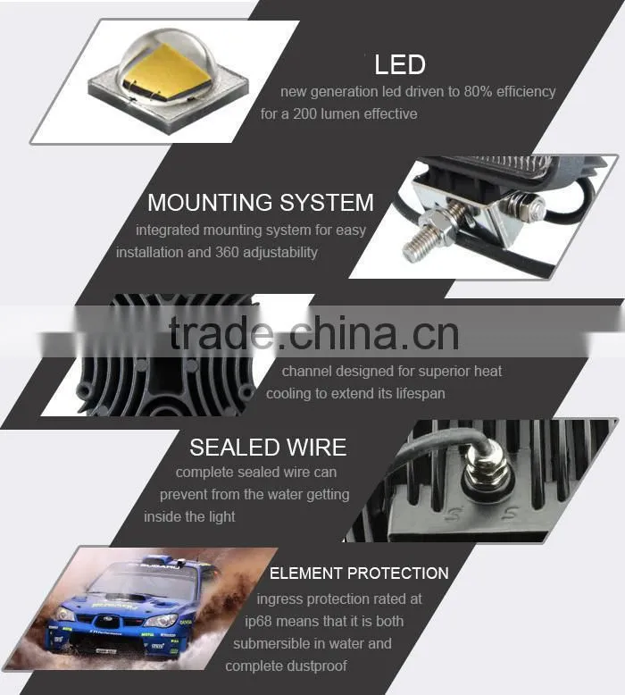 hot sale 72w wholesale offroad led light bar