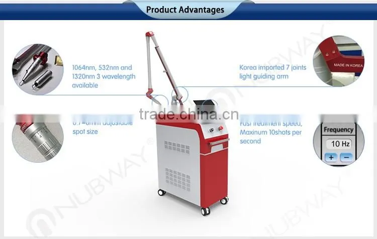 2016 varicose veins laser treatment pigments tattoo removal nd yag laser machine prices