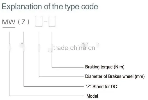 MW(Z) Series Electro-magnet Drum Brakes