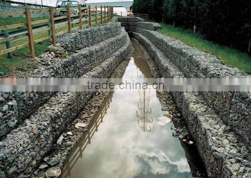 Protection Engineering Of Seaside Area Gabion Box