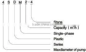 china best immersible AC motor water pump ,100mm dia