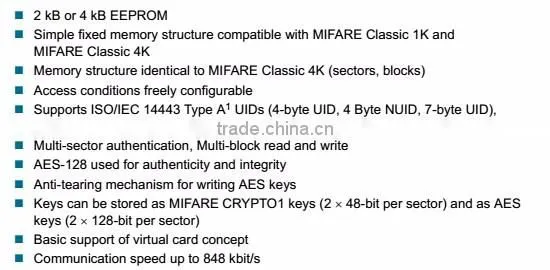 Hot selling Original Plus S4K RFID Card Inlay