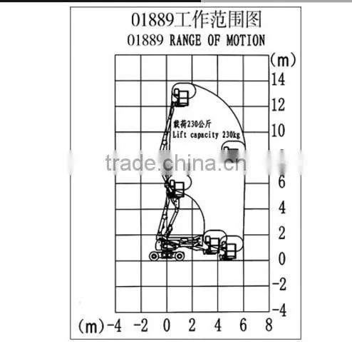 12m 13m crank arm electric aerial work platform
