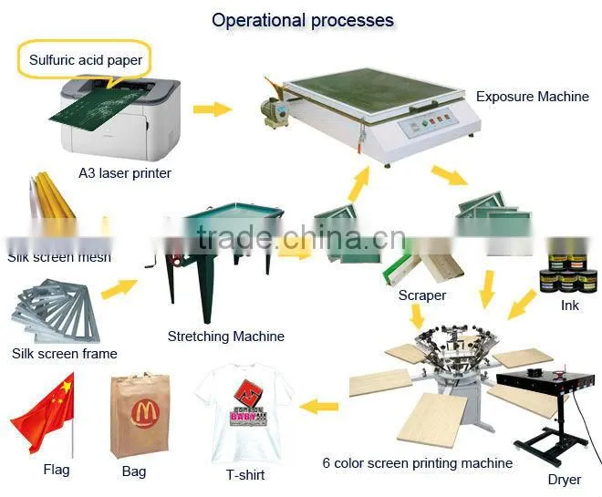 High quality t-shirt printing machine