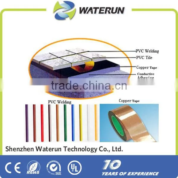 pipe joint system , pipe rack joint system,lean pipe